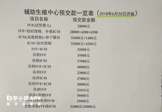 天津总医院试管项目标准收费表