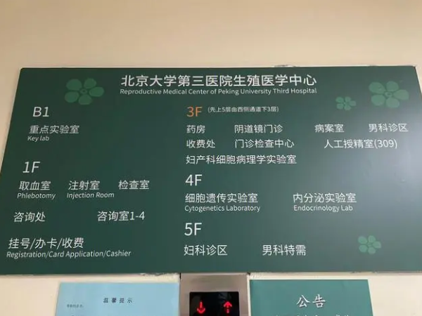 做人授挂号是去生殖科